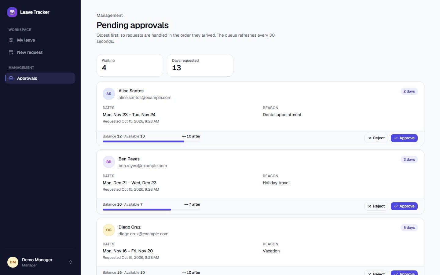 Manager approval queue, oldest first, with balance impact (local demo data)