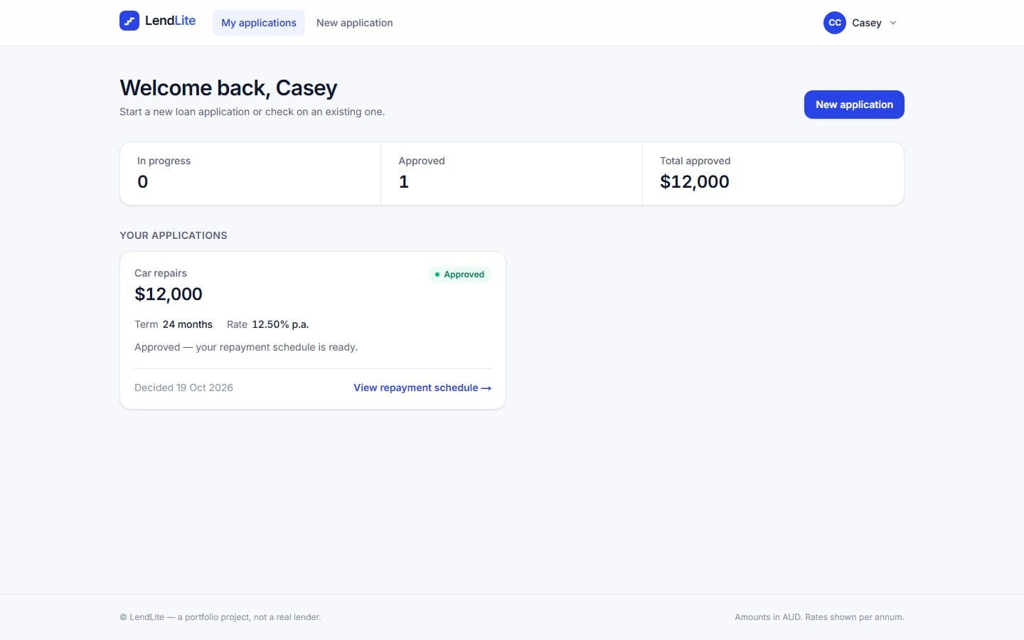 Customer dashboard with application status (demo data)